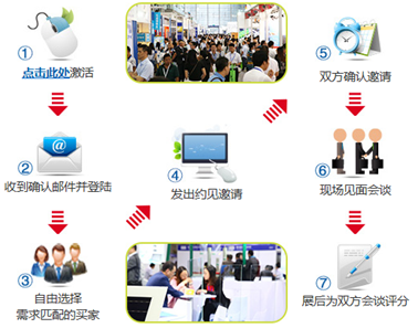 2018国际新型显示技术展 系统服务开启显示产业新篇章